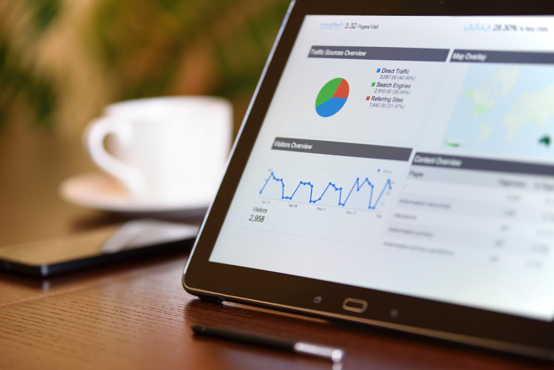 Aumentando a produtividade com o Analytics