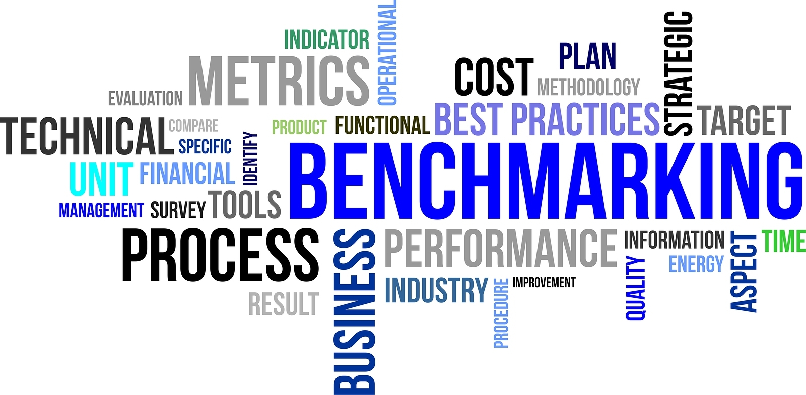 Como fazer o benchmarking da sua pequena empresa
