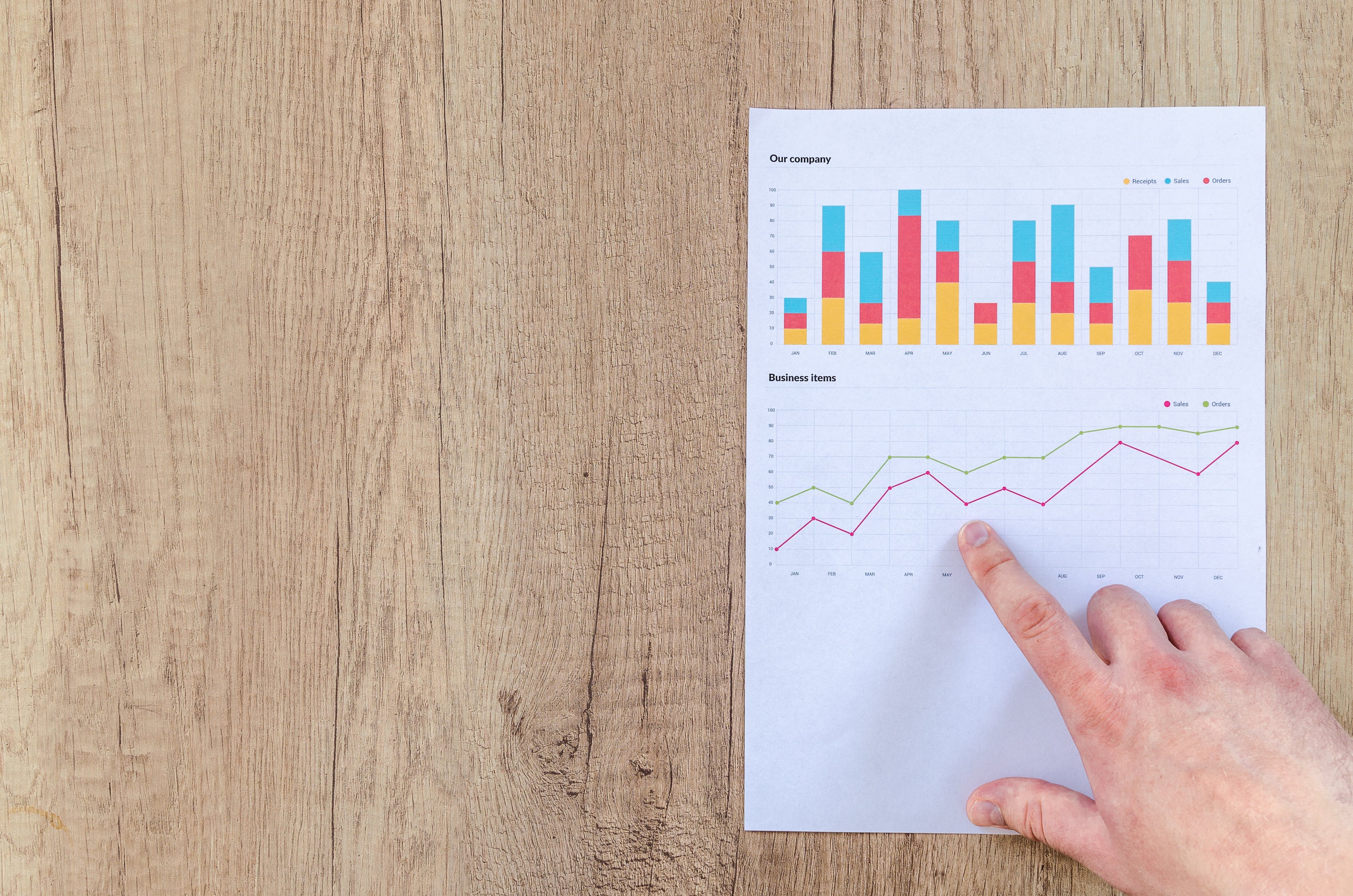 KPIs ou métricas: qual a diferença?